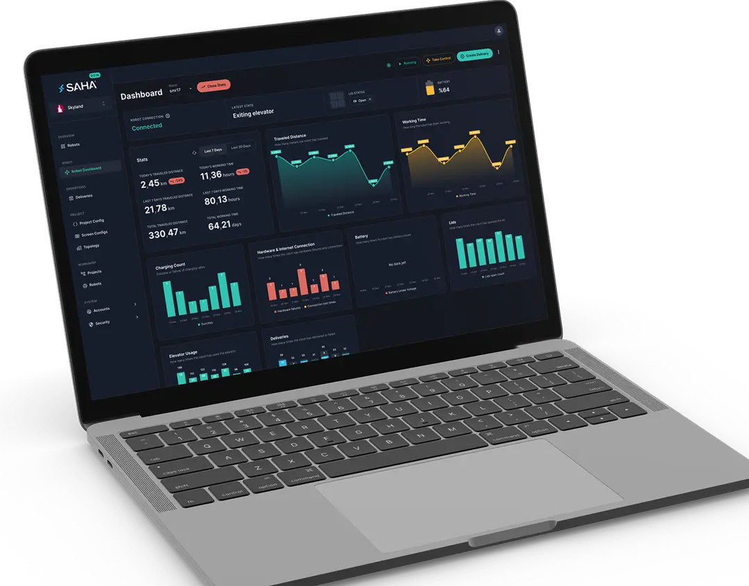 Speedy Robot Remote Monitoring